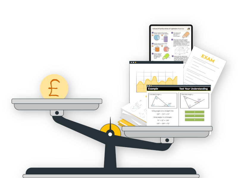 Balance scale showing the complete Dr Frost Maths platform outweighing its cost